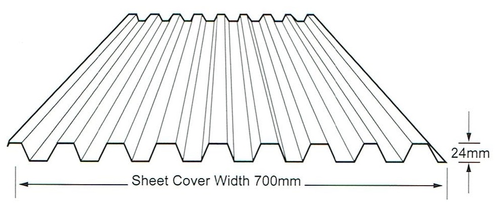 Metroll Metrospan .42 Ultra - Metal Deck - Metal Roofing - Shop By ...